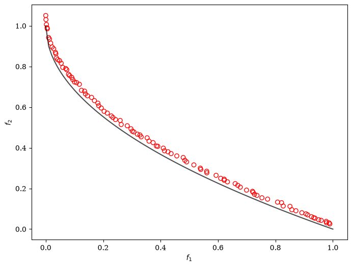../../_images/algorithms_moo_age2_5_1.png