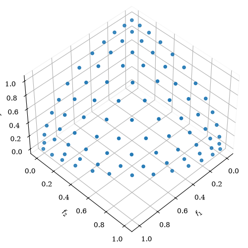 ../../_images/algorithms_moo_moead_4_1.png