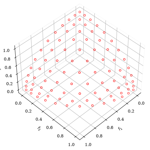 ../../_images/algorithms_moo_nsder_6_1.png