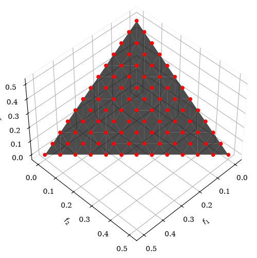 ../../_images/algorithms_moo_rvea_8_1.png
