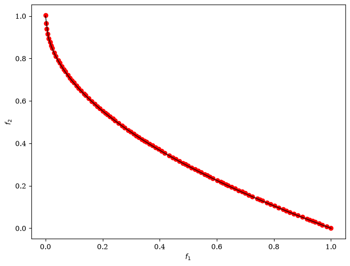 ../../_images/algorithms_moo_sms_9_1.png