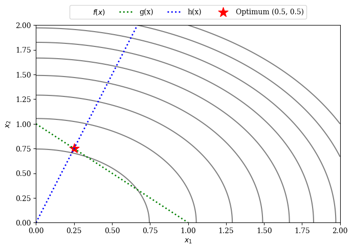 ../_images/constraints_index_16_1.png