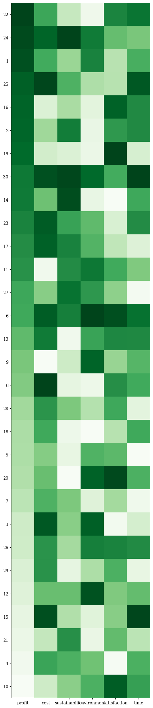 ../_images/visualization_heatmap_13_1.png